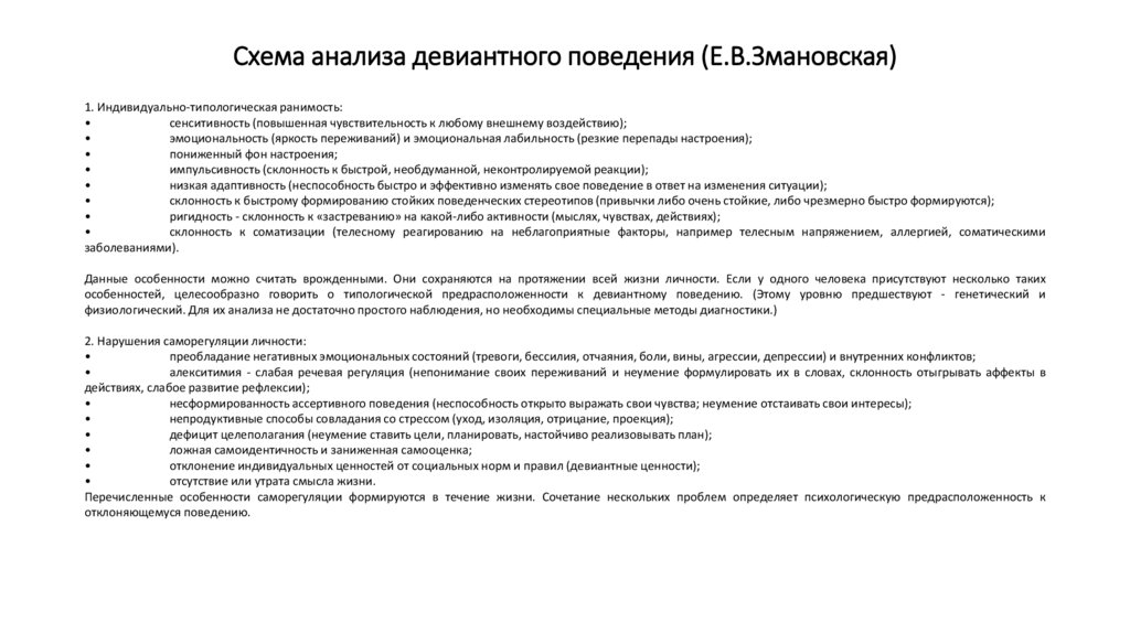 Схема анализа девиантного поведения. Схема анализа девиантного поведения е.в.Змановская. Змановская девиантное поведение. Типология девиантного поведения е. в. Змановской.