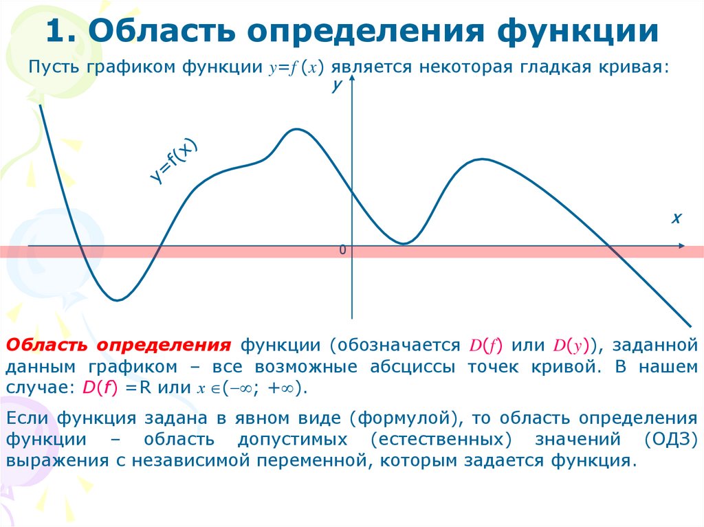 Найдите промежутки возрастания и убывания экстремумы функции