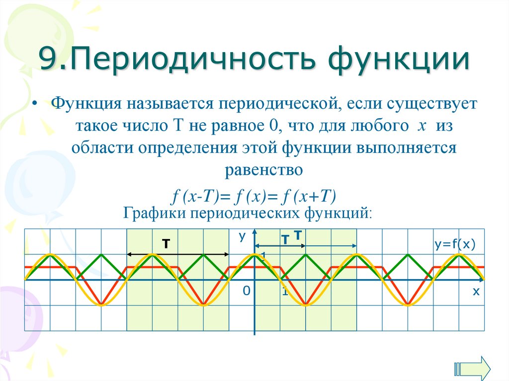 Периодичность. Периодическая функция. Периодическая функция примеры. Определение периодической функции. Четная периодическая функция.