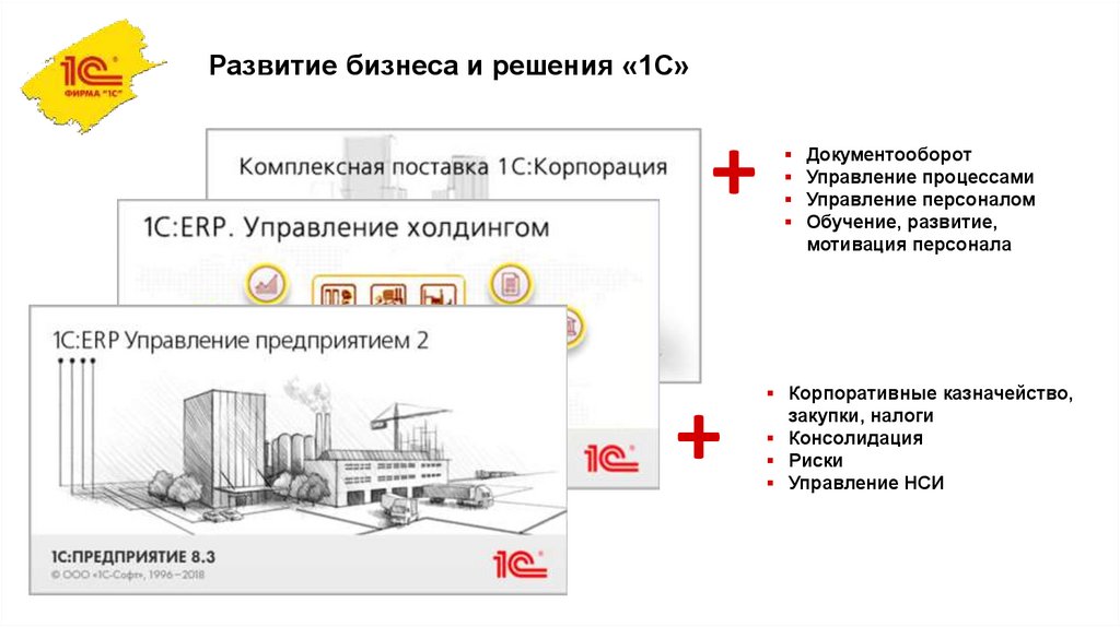 1с ерп управление холдингом