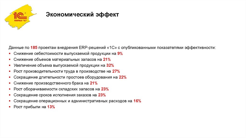 Презентации 1с erp