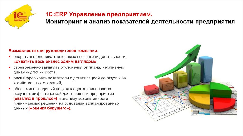Картинки 1с erp