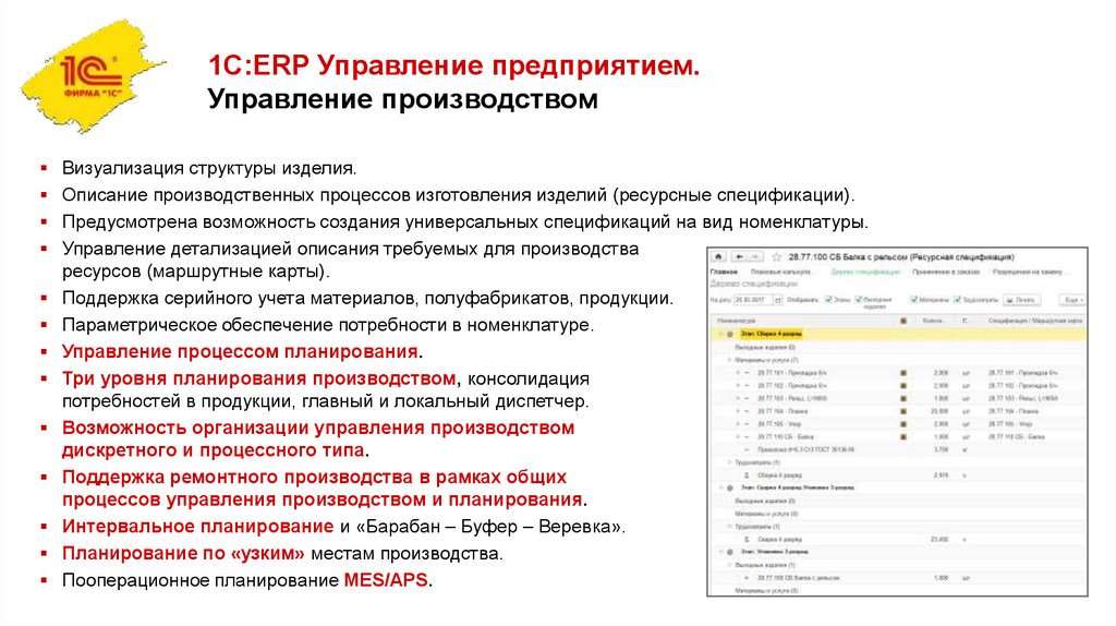 Структура 1с erp