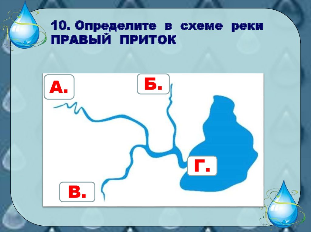 Тест по теме водные богатства