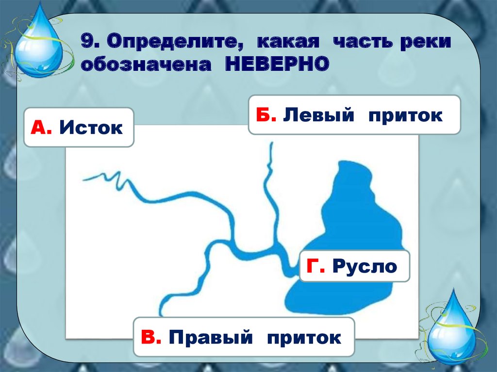 Тест водные богатства 4 класс