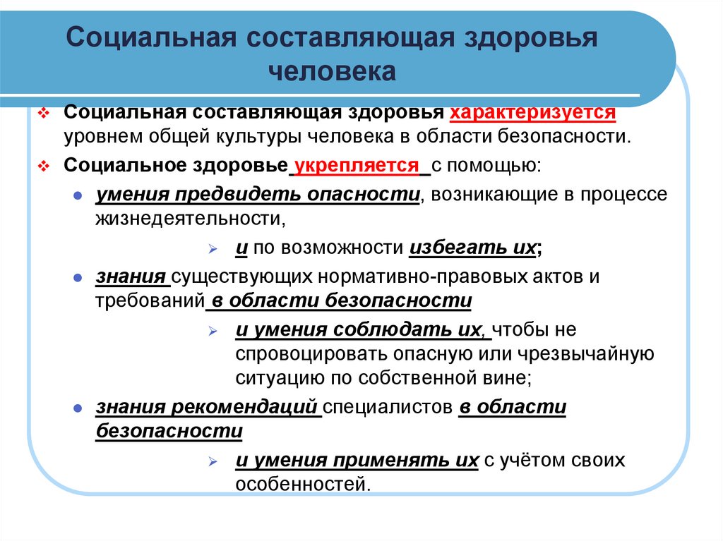 Социальное составляющее. Социальная составляющая здоровья. Составляющие социального здоровья человека. Социальное составляющее здоровья. Социальные составляющие человека.