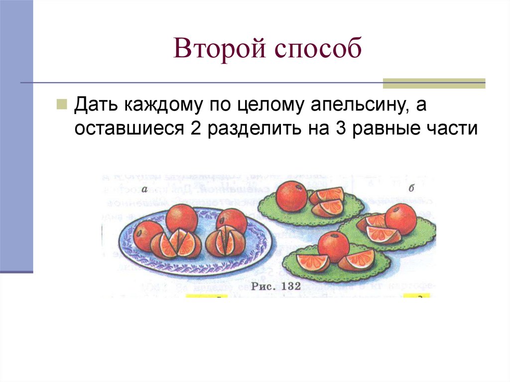 Второй способ