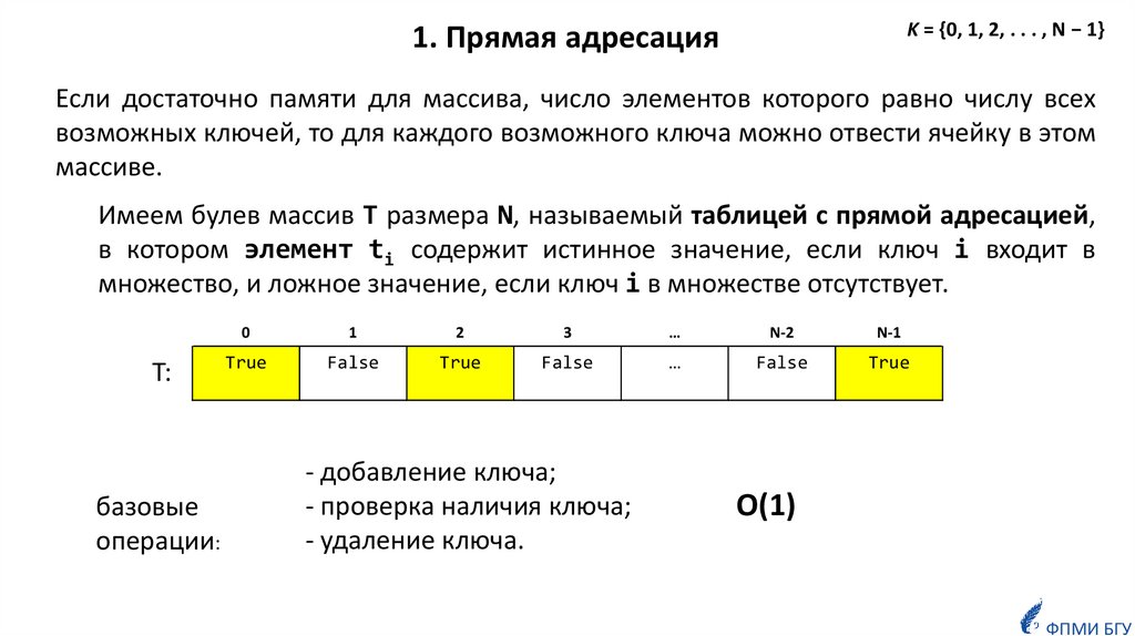 Ошибка отсутствуют файлы повторите хеширование