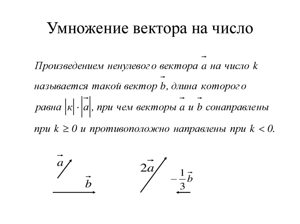 Умножение вектора на число рисунок