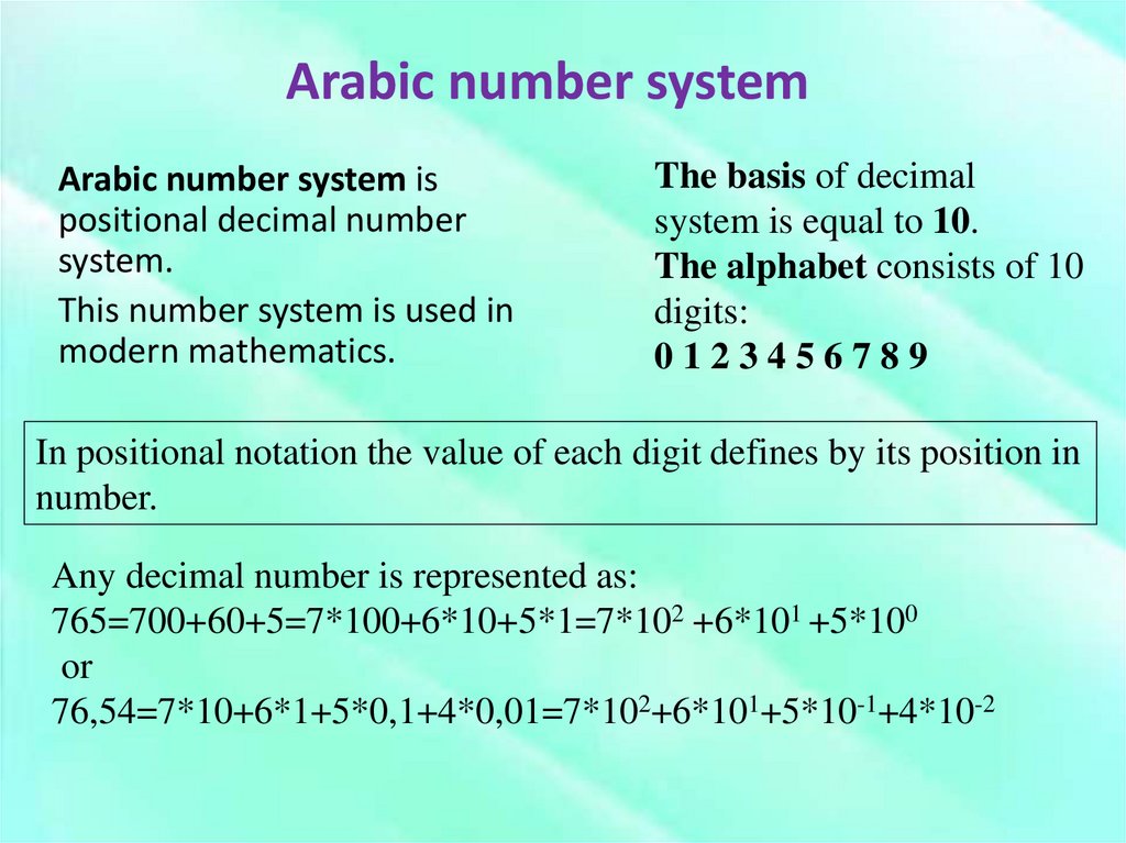 Arabic number system