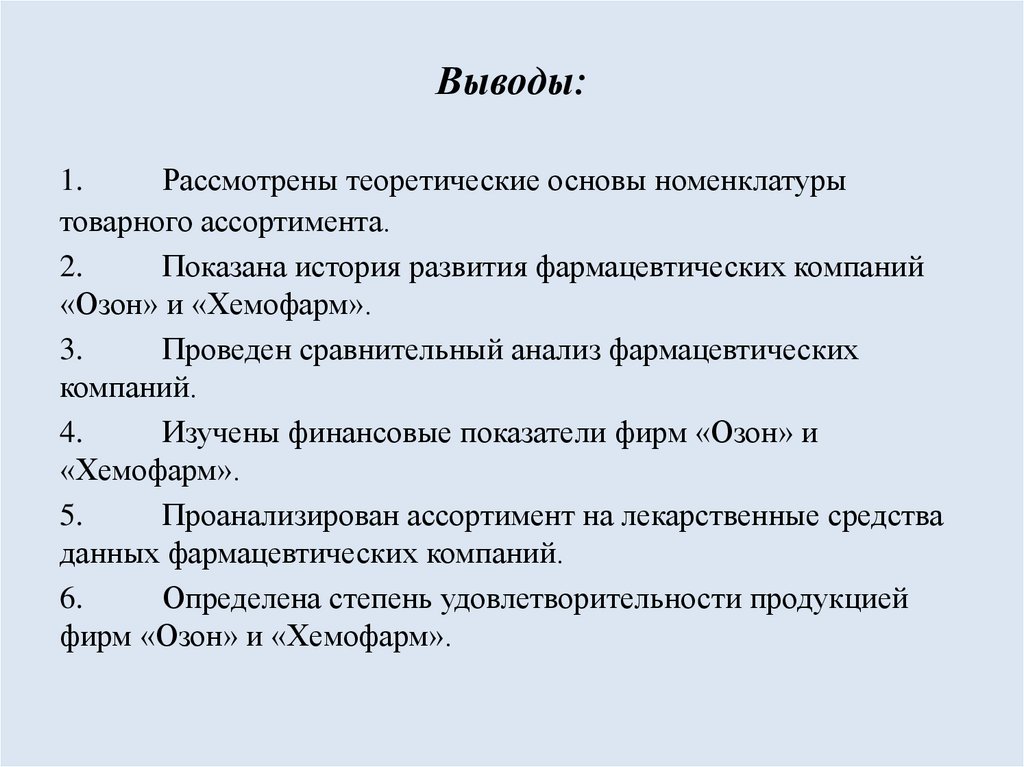 Выводы: