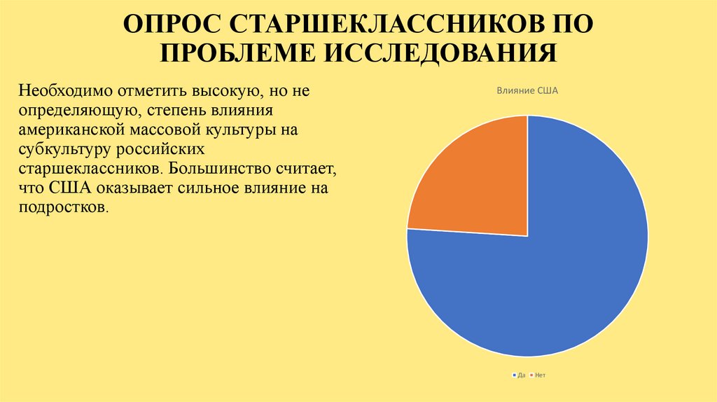 Влияние американских фильмов на современных российских детей проект