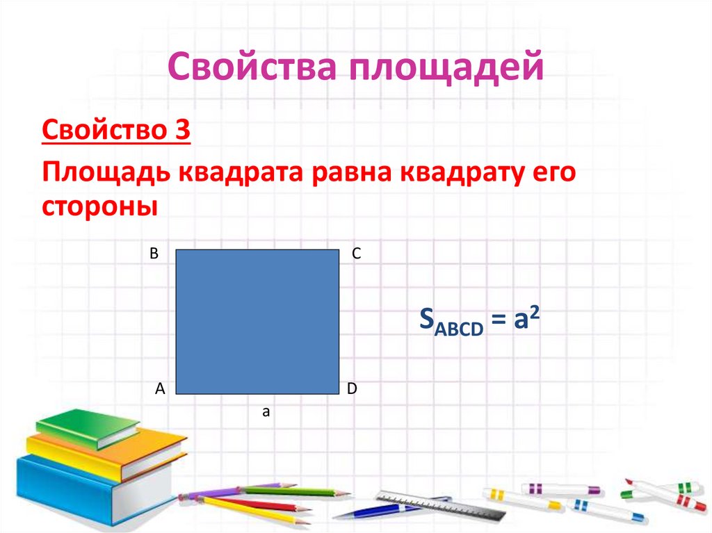 Геометрия 8 площадь многоугольника. Понятие площади многоугольника площадь прямоугольника. Понятие площади многоугольника свойства. Понятие площади многоугольника. Площадь квадрата. Свойства площадей площадь квадрата.