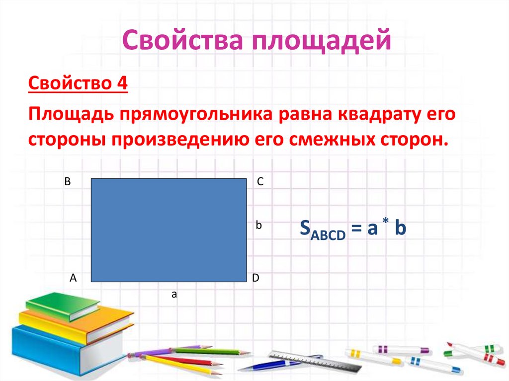 Класс площадь многоугольника. Понятие площади многоугольника. Понятие площади прямоугольника. Понятие площади фигуры. Свойства площадей.