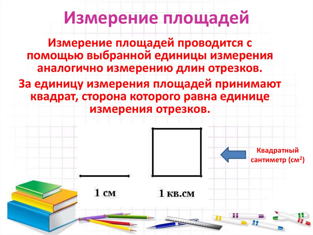 Расскажите как измеряются. Площадь многоугольника единицы измерения. Как измерить площадь многоугольника. Как измеряются площади многоугольников. Как изменяются площади многоугольника.