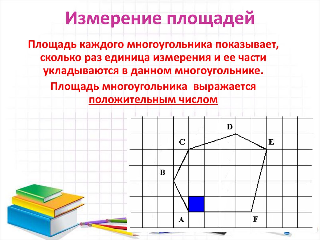 Расскажите как измеряются площади. Как измерить площадь многоугольника. Как измеряются площади многоугольников геометрия 8 класс. Площадь многоугольника 8 класс Атанасян. Понятие площади многоугольника.