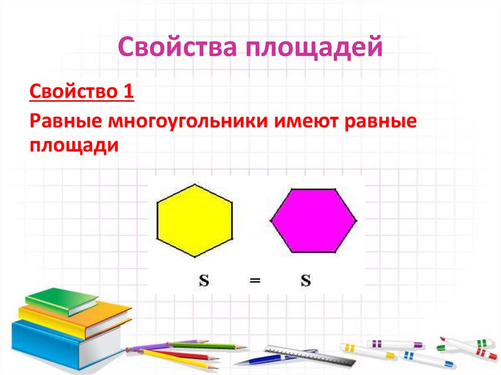 Площадь многоугольника рисунок. Понятие площади многоугольника площадь прямоугольника. Понятие площади многоугольника 8 класс. Понятие площади многоугольника свойства площадей. Понятие площади многоугольника. Площадь квадрата.