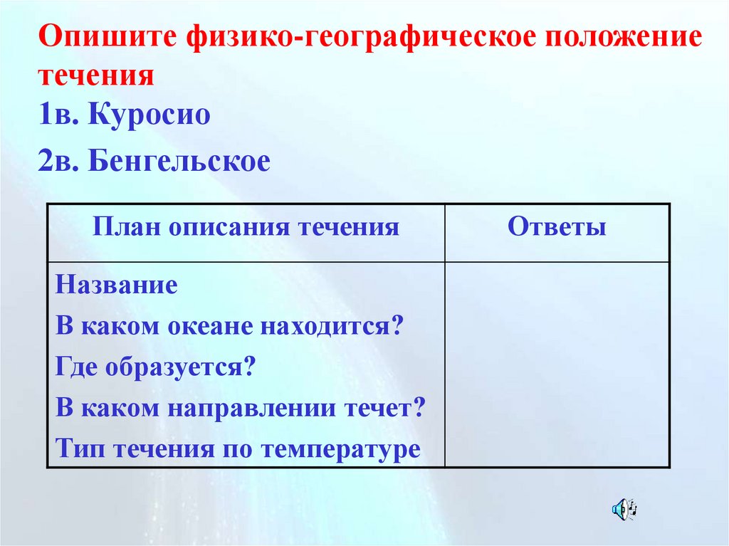 Описать течение. Течение Куросио Тип течения по температуре. Физико-географическое положение течения Куросио. План описания течения 6 класс. Опишите физико-географическое положение течения Куросио.