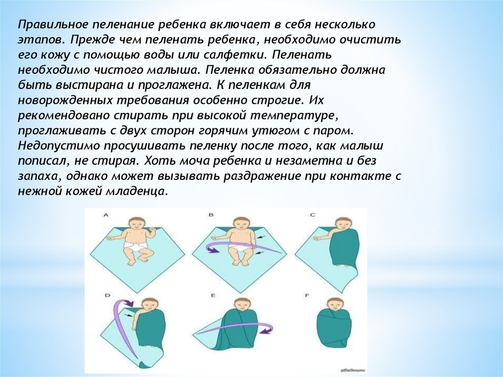 Широкое пеленание новорожденного