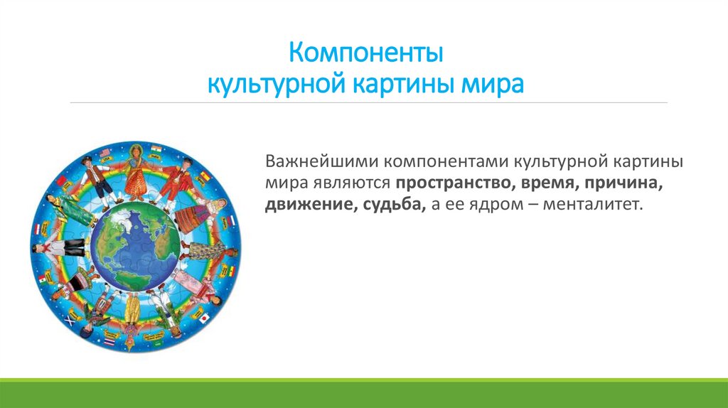 Основные компоненты культурной картины мира