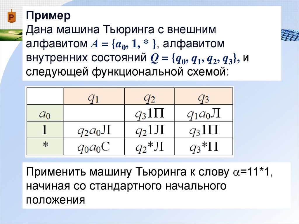 Алгоритмическая машина тьюринга презентация