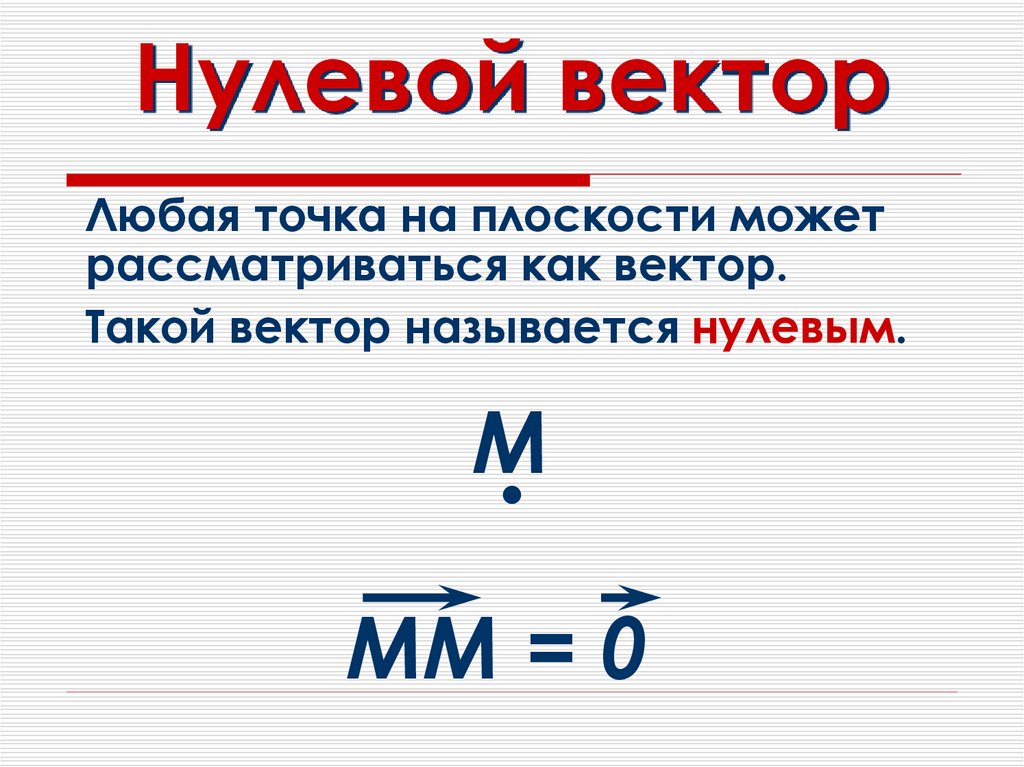 Нулевой вектор рисунок. Нулевой вектор. Вектор нулевой вектор. Как обозначается нулевой вектор. Чтотоакое еуоево вектор.