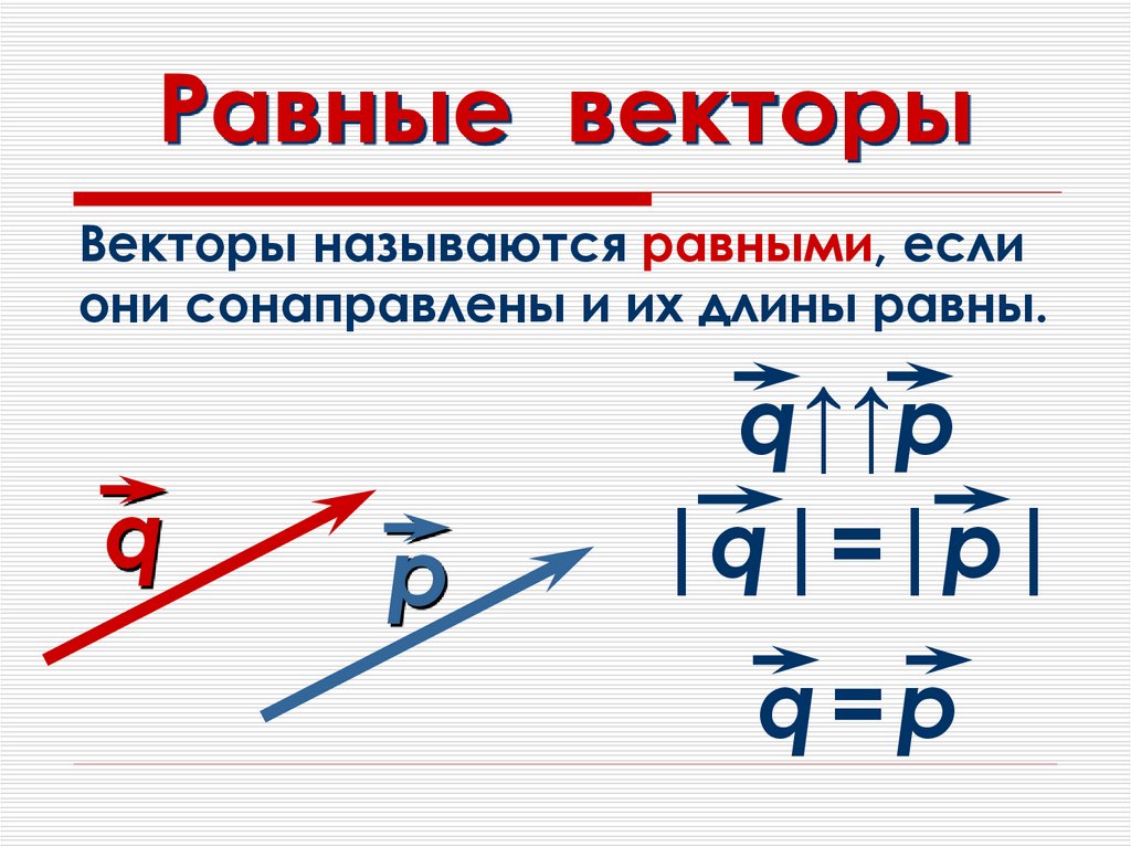 Равные векторы имеют. Равные векторы. Определение равных векторов. Равные векторы примеры. Найдите равные векторы.