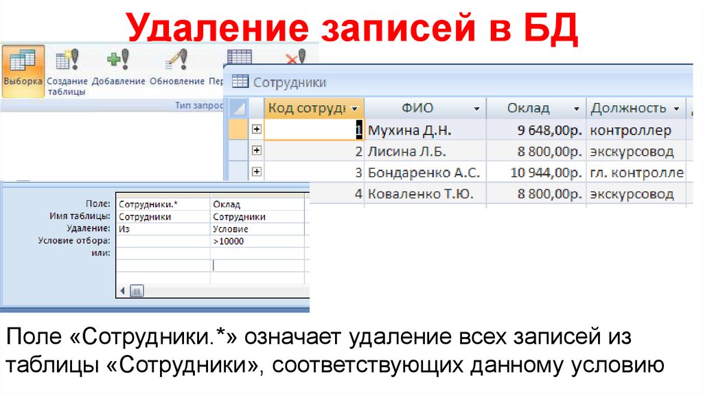 Добавить запись в базу данных