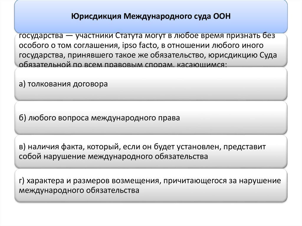 Международные суды в международном праве