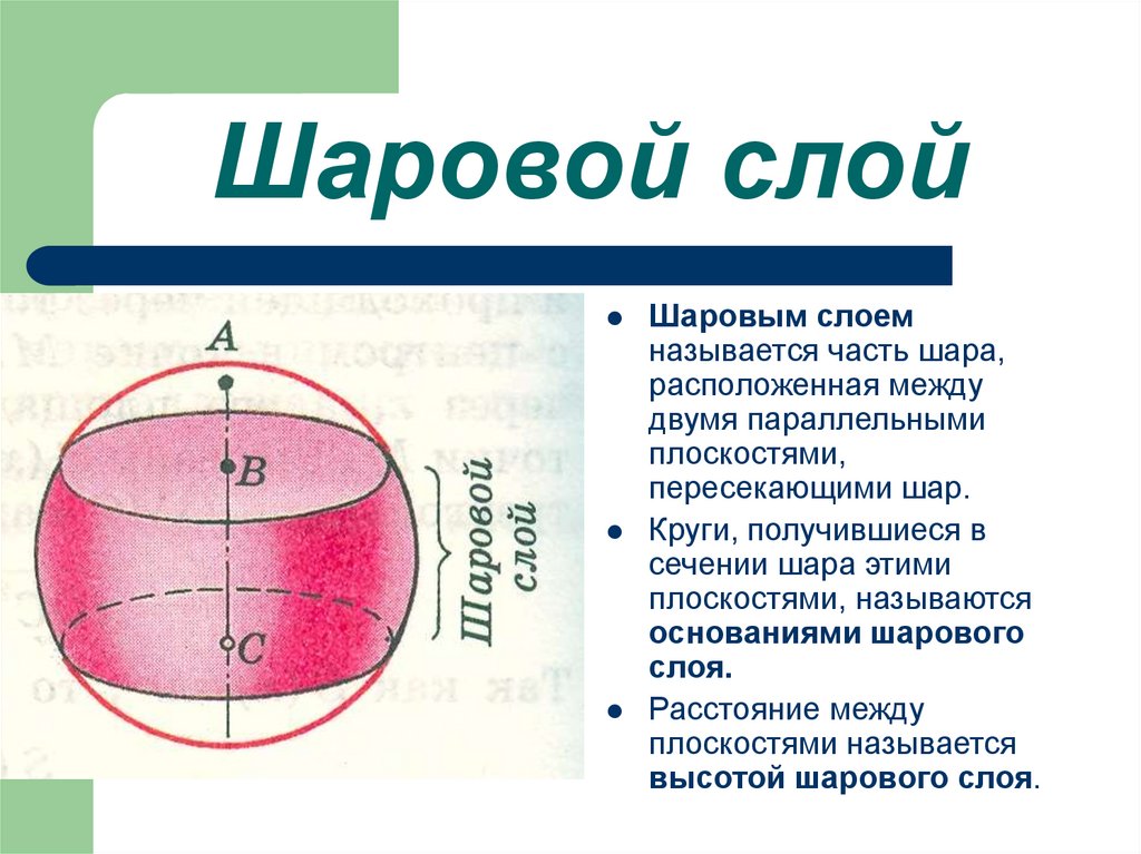 Шаровой слой