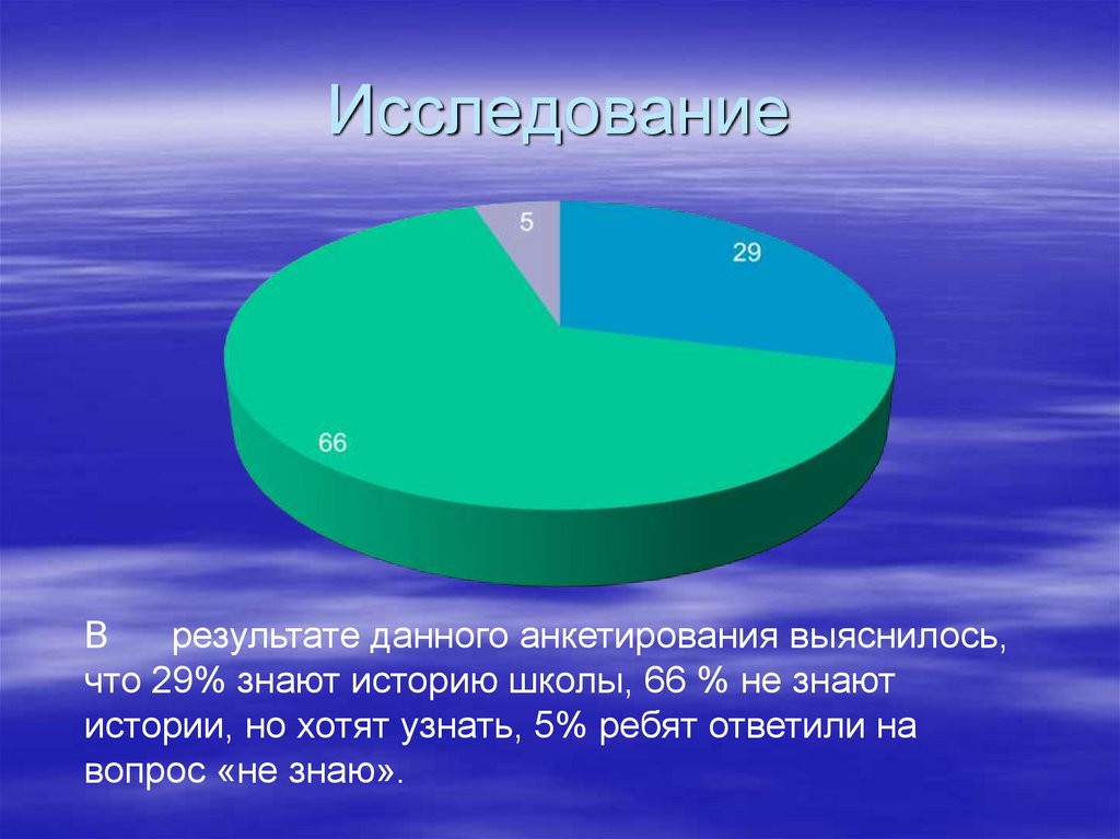 Исследование