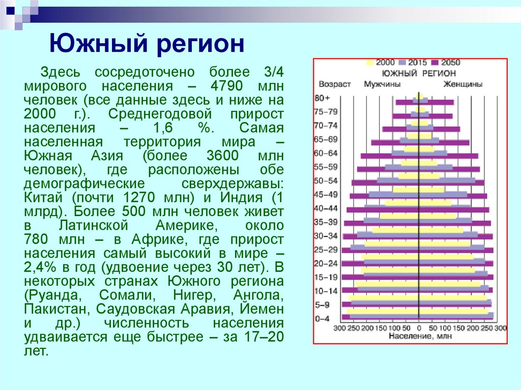 Экологическая демографическая. Демографическая характеристика Южной Америки. Демография это в экологии.