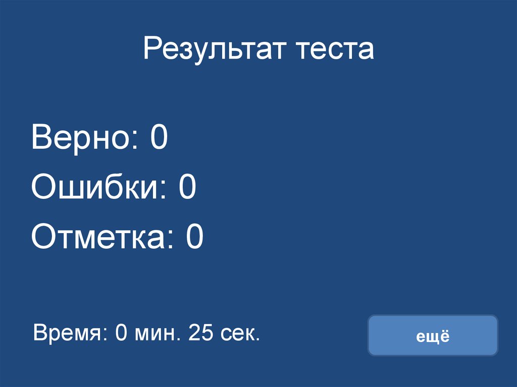 Результат теста