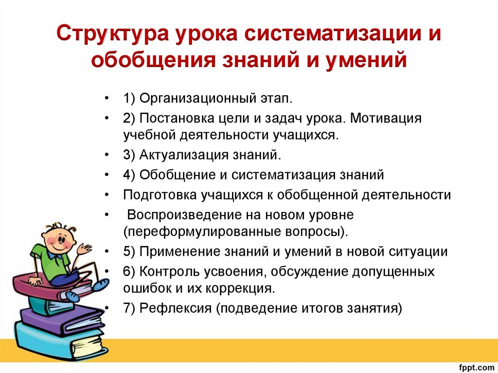 Технологическая карта урока систематизации и обобщения знаний и умений