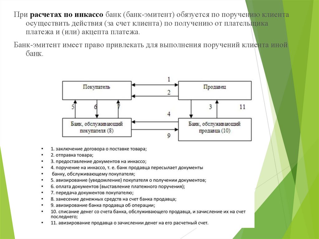 Сложный план деньги и проблемы денежного обращения