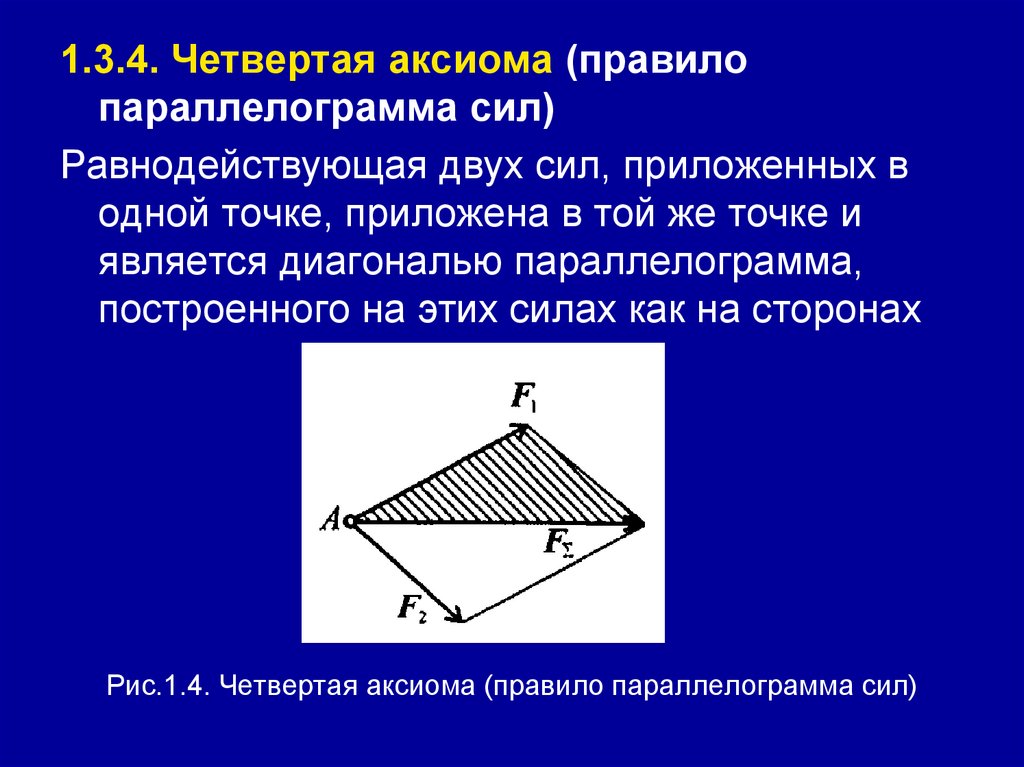 Аксиома равных. Равнодействующая сил правило параллелограмма. Теоретическая механика Аксиома 4. Аксиома 4 правило параллелограмма. Аксиома правило параллелограмма сил.