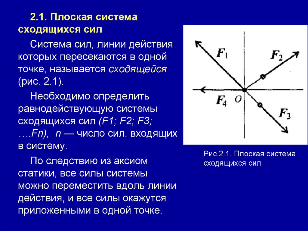 2 система сил это. Теоретическая механика плоская система сходящихся сил. Равнодействующая системы сходящихся сил теоретическая механика. Система сходящихся сил техническая механика. Плоская система сходящихся сил равнодействующая сходящихся сил.