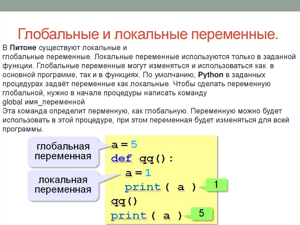 Какие есть переменные в python. Локальные и глобальные переменные в питоне. Глобальная и локальная переменная Python. Локальная переменная питон. Основные переменные в Python.