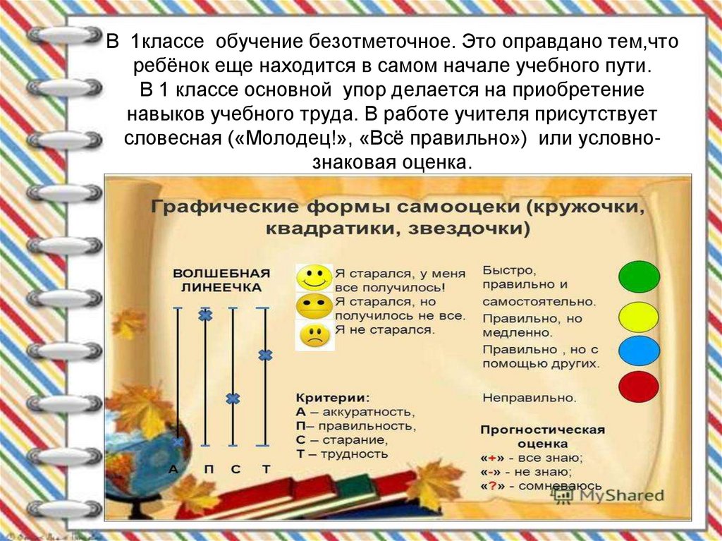 Безотметочная система оценивания презентация