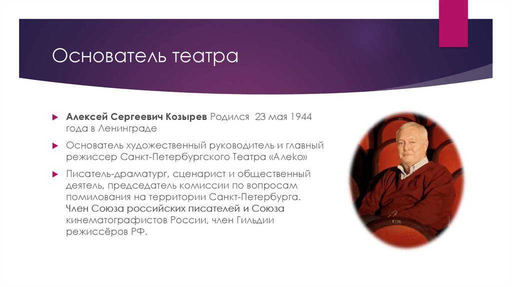 Основатель театра