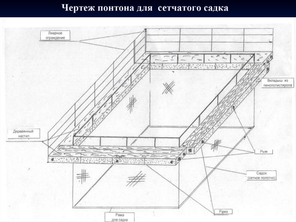 Пруд чертеж квадратного