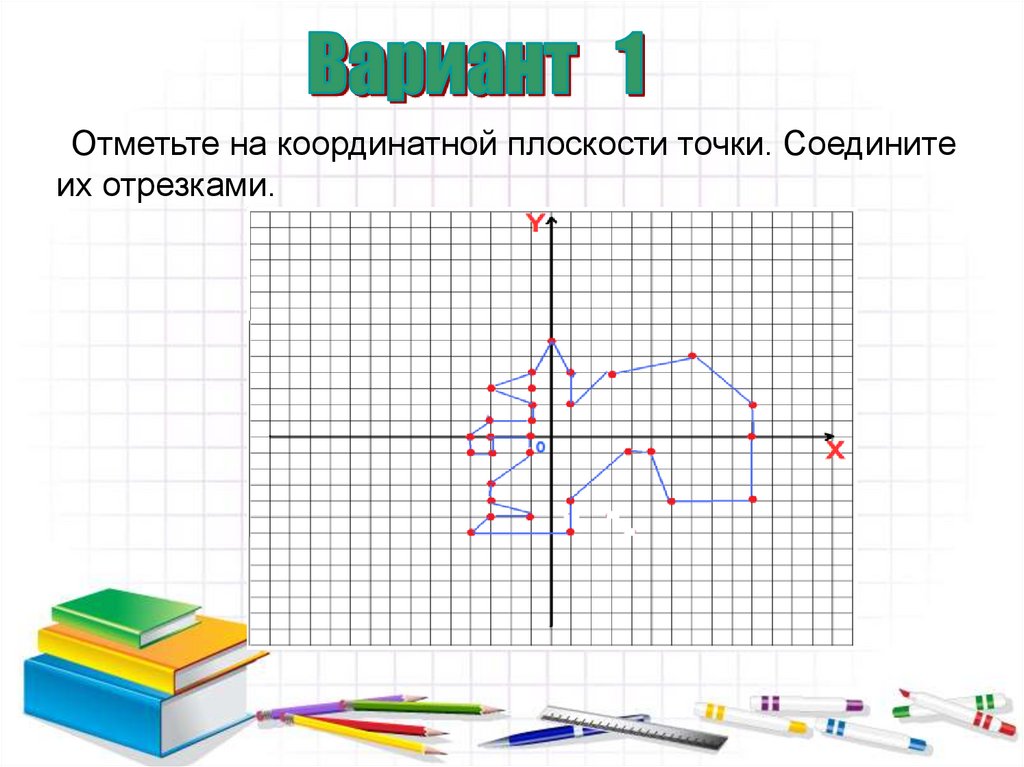 Площадь фигуры на координатной плоскости