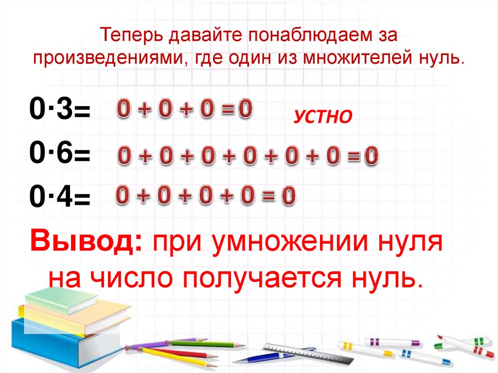 Умножение на 0 школа россии. Число умножить на 0. При умножении на 0. Правило умножения на 0,01. Умножение на ноль правило.