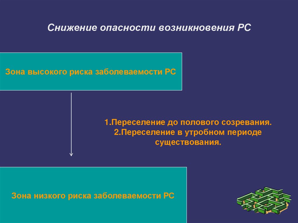 Ухудшение опасности что такое. Снижение угрозы. Снижение опасности в городе. Снижение опасности высшего образования причине.