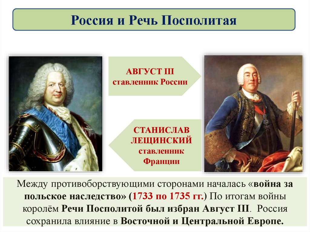 Таблица россия в системе международных отношений 7 класс презентация торкунов