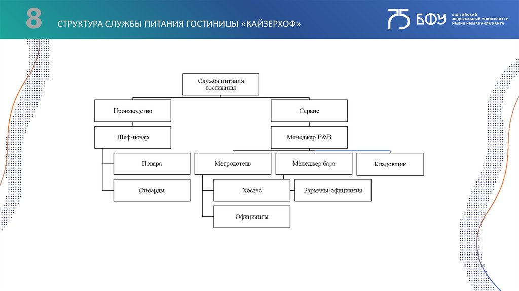 Subsequi sua somnos тату эскизы