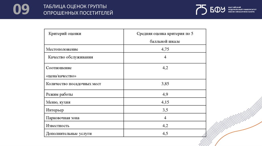 Subsequi sua somnos тату эскизы