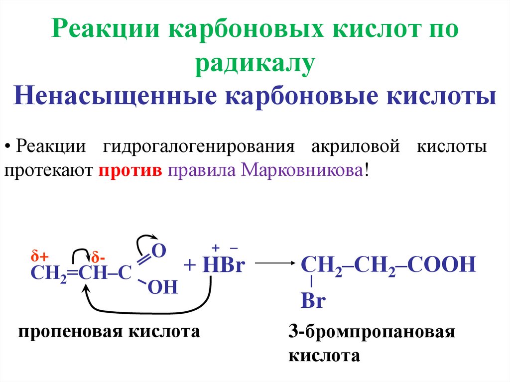 Реакция карбоновых кислот с солями