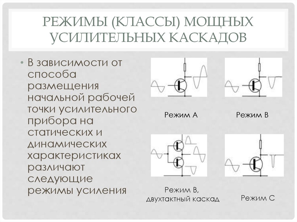 Электронные усилители презентация