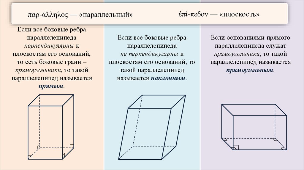 Длины боковых. Боковые рёбра параллелипипеда. Параллелипипед и его основания, рёбра. Ребро коробки. Боковыые рёбра на аквариуме.